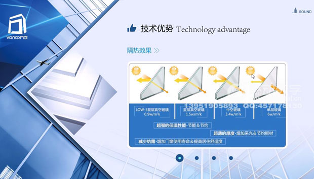 什么是企業(yè)的可視化營銷推廣、溝通工具？